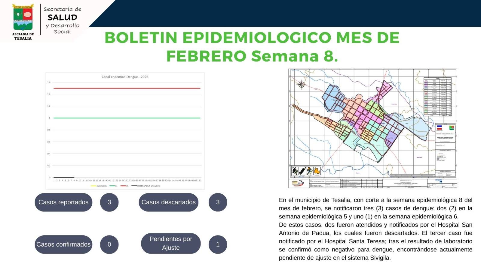 Noticia - 📊🦟 BOLETÍN EPIDEMIOLÓGICO – SEMANA 8, FEBRERO 📊🦟