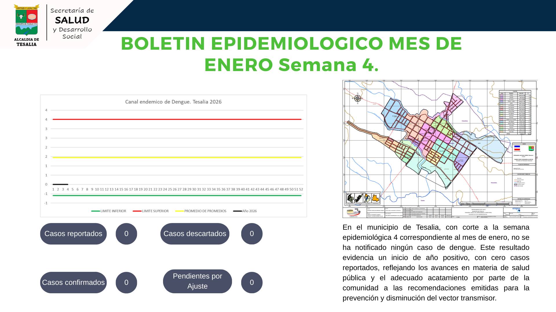 Noticia - 📊 BOLETÍN EPIDEMIOLÓGICO – ENERO, SEMANA 4