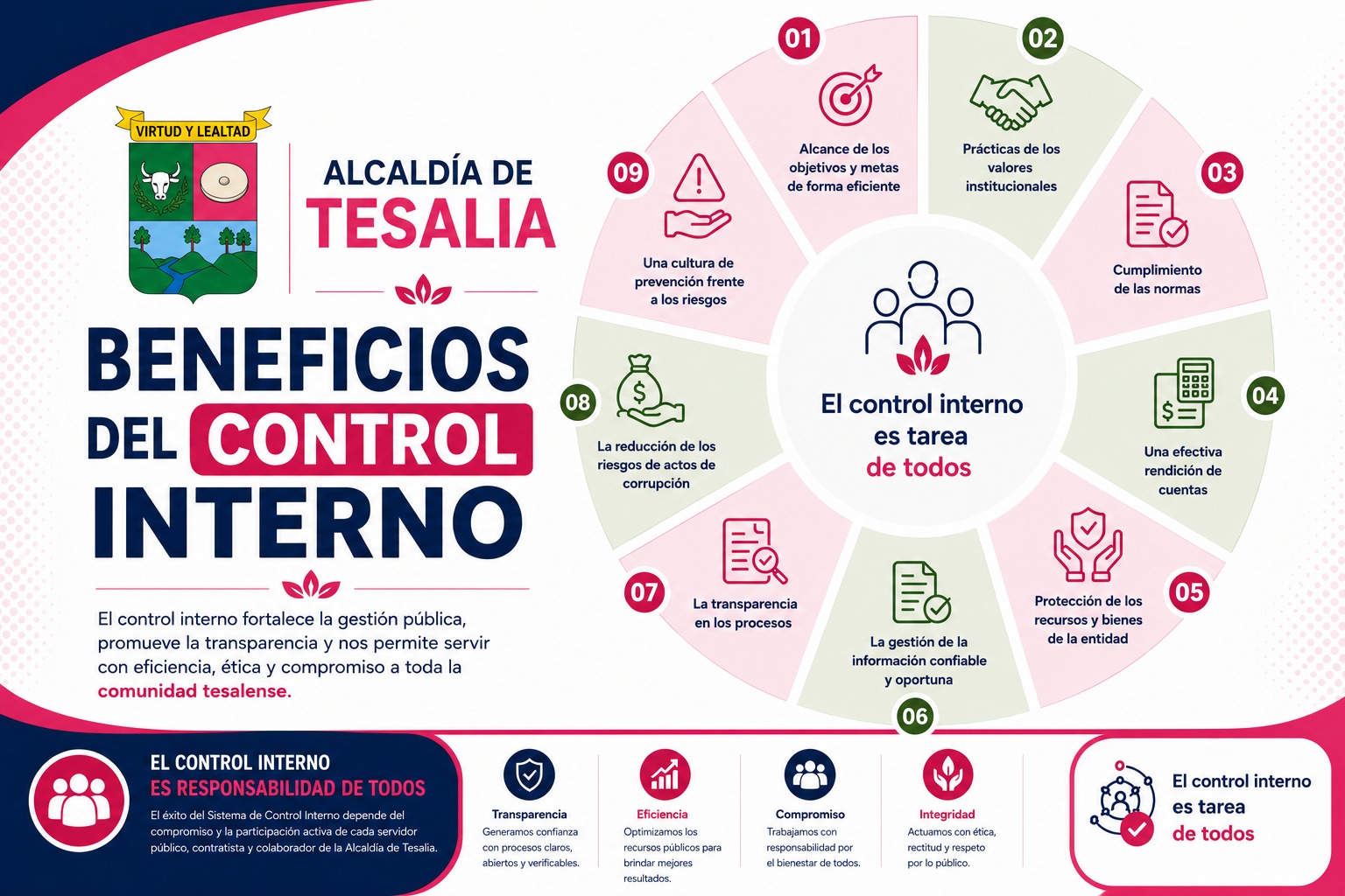Noticia - 📢✨ FORTALECIENDO LA TRANSPARENCIA Y EL BUEN GOBIERNO ✨📢