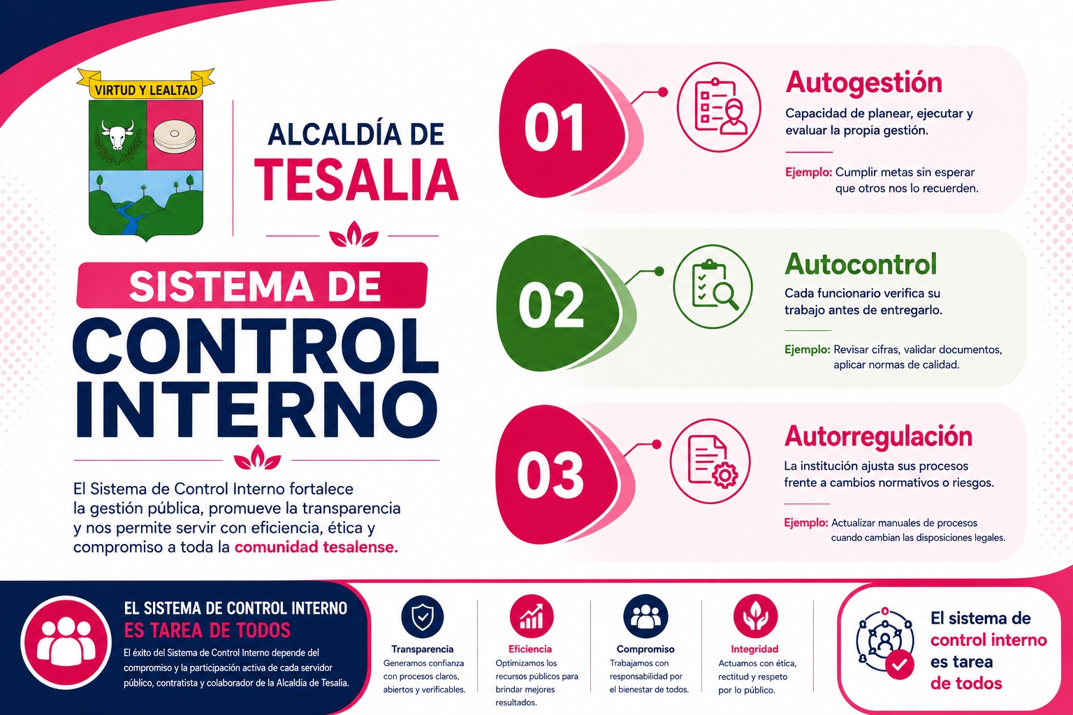 Noticia - 🏛️ ¡EL CONTROL INTERNO ES TAREA DE TODOS! ❤️✨